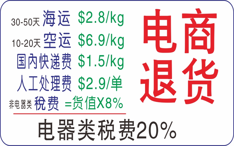 中国电商平台，新加坡退货中心，空运7.9 新元/公斤，15-25天送到卖家
